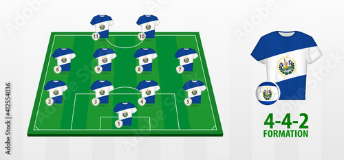 El Salvador National Football Team Formation on Football Field.