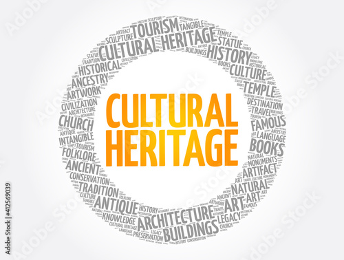 Cultural heritage word cloud, concept background