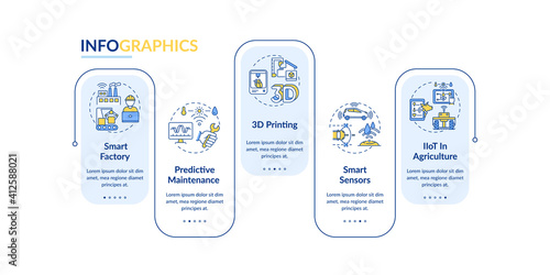 Industry 4.0 trends vector infographic template. Maintenance, smart sensors presentation design elements. Data visualization with 5 steps. Process timeline chart. Workflow layout with linear icons