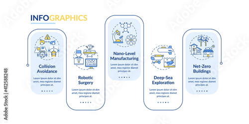 CPS pros vector infographic template. Robotic surgery, net-zero buildings presentation design elements. Data visualization with 5 steps. Process timeline chart. Workflow layout with linear icons