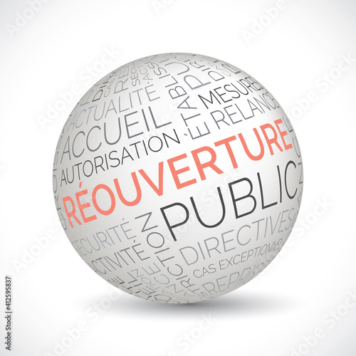 French reopening theme sphere