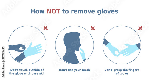 Vector illustration 'How NOT to remove gloves'. 3 circle icons set. Man demonstrates common mistakes of gloves removing. Instruction for health posters and banners.