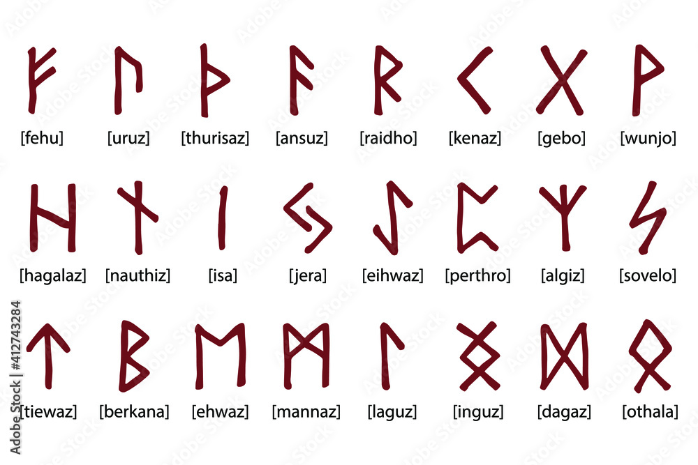 Runes Set. Rune Alphabet, Futhark. Writing Ancient Germans And ...