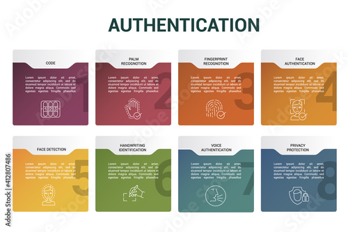 Infographic Authentication template. Icons in different colors. Include Code  Palm Recognotion  Fingerprint Recognotion  Face Authentication and others.