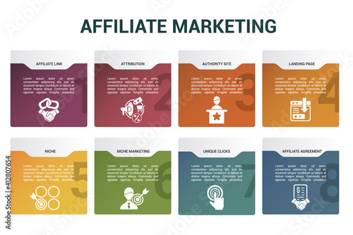 Infographic Affiliate Marketing template. Icons in different colors. Include Affiliate Link, Attribution, Authority Site, Landing Page and others.