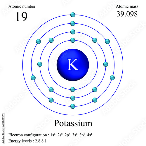 Potassium atomic structure has atomic number, atomic mass, electron configuration and energy levels.
