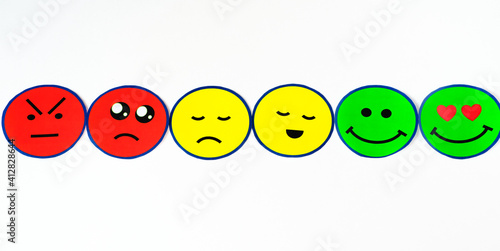 And how do you feel today? on a scale where you have multiple emotions, choose how you feel today. Marketing for emotional education, child therapy, psychology.