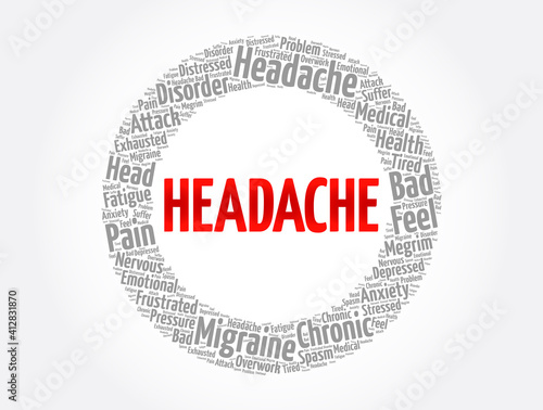 Headache word cloud collage, health concept background