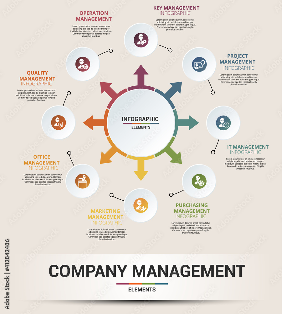 Infographic Company Management template. Icons in different colors. Include Key Management, Operation Management, Quality, Office Management and others. Infographic Company Management template. Icons in different colors. Include Key Management, Operation Management, Quality, Office Management and others.