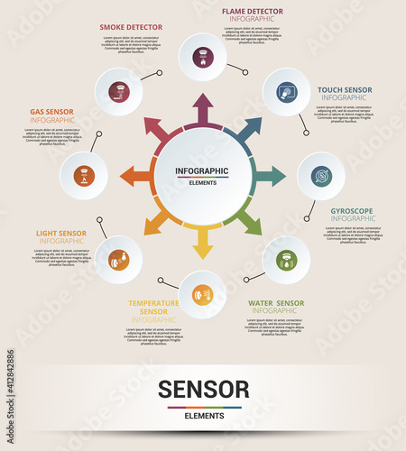 Infographic Sensor template. Icons in different colors. Include Water Quality Sensor, Flame Detector, Smoke Detector, Alcohol Sensor and others.