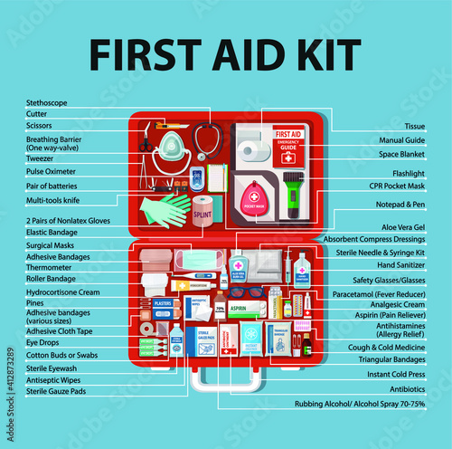 First aid kit box with medical equipment and medications for emergency vector illustrator.