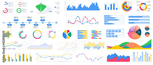Bundle infographic UI, UX, KIT elements. Different charts, diagrams, workflow, flowchart, timeline, schemes. Data visualization kit with buttons, schematic mockups for business report presentation.