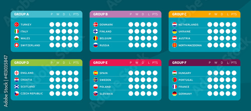Football 2024 tournament final stage groups score table or scoreboards templates vector stock illustration. 2024 European soccer tournament with background. Vector country flags.
