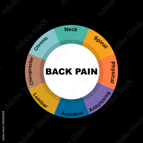Diagram concept with Back Pain text and keywords. EPS 10 isolated on black background