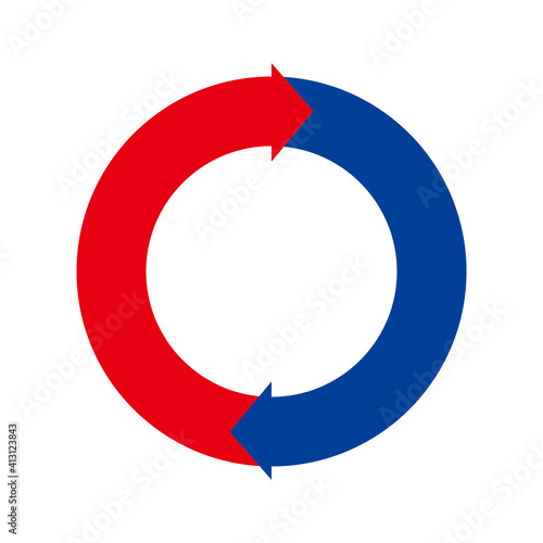 インフォグラフィックス｜2分割の円と矢印のチャート図PDCAビジネスプロセス経営