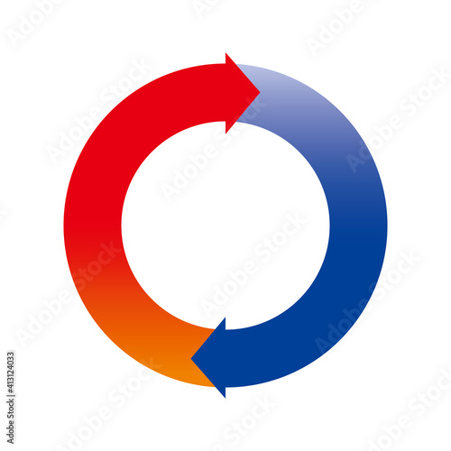 インフォグラフィックス｜2分割の円と矢印のチャート図PDCAビジネスプロセス経営