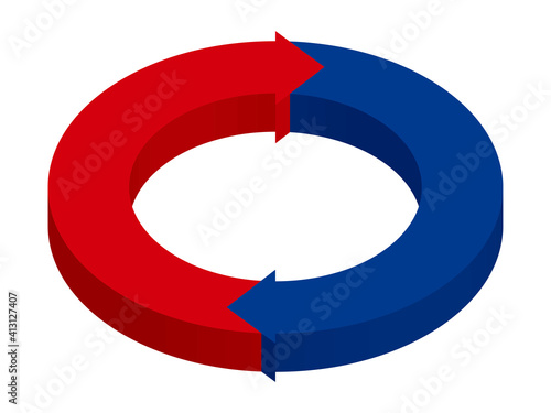3D立体インフォグラフィックス｜2分割の円と矢印のチャート図PDCAビジネスプロセス経営
