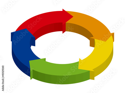 3D立体インフォグラフィックス｜5分割の円と矢印のチャート図PDCAビジネスプロセス経営