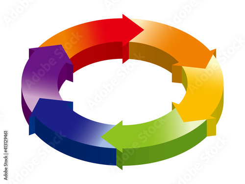 3D立体インフォグラフィックス｜6分割の円と矢印のチャート図PDCAビジネスプロセス経営