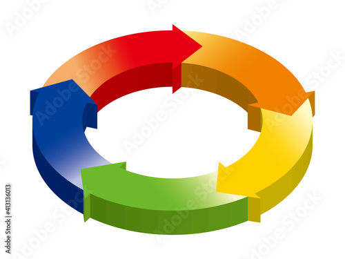 3D立体インフォグラフィックス｜5分割の円と矢印のチャート図PDCAビジネスプロセス経営