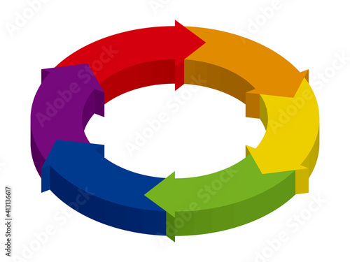 3D立体インフォグラフィックス｜6分割の円と矢印のチャート図PDCAビジネスプロセス経営