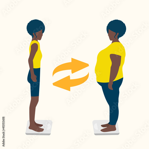 Body positive black woman. Vector illustration of a thin and fat woman. Girls stand on the scales. Illustration for Social media, poster, web and app. Eps 10