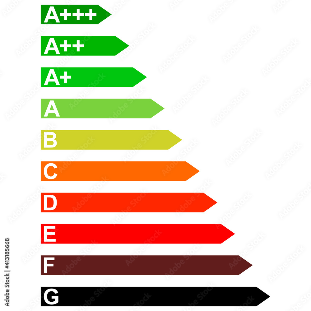 Energy efficiency household appliances from D to A, vector signs diagram energy efficiency A D Energy efficiency household appliances from D to A, vector signs diagram energy efficiency A D