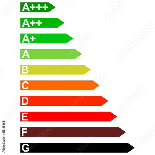 Energy efficiency household appliances from D to A, vector signs diagram energy efficiency A D