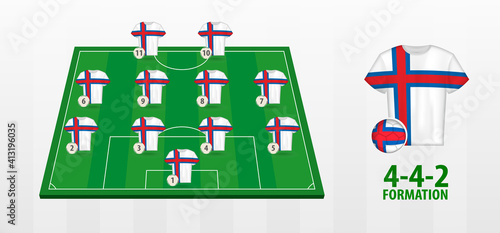 Faroe Islands National Football Team Formation on Football Field. photo