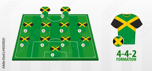 Jamaica National Football Team Formation on Football Field.