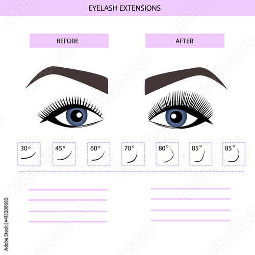 Eyelash extension infographics. Step by step guide. Types of Lash Curls, vector illustration