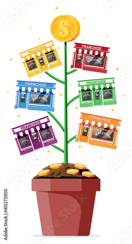 Successful franchise business money tree. Franchising shop building or commercial property. Real estate business promotional, sme. Selling buying new business. Flat vector illustration