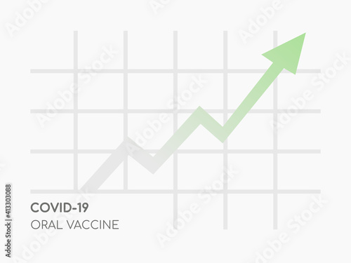 Covid-19 oral vaccine stocks going up on graph chart vector flat illustration. Development and sale of vaccine against dangerous Coronavirus. Income from medicines selling concept.