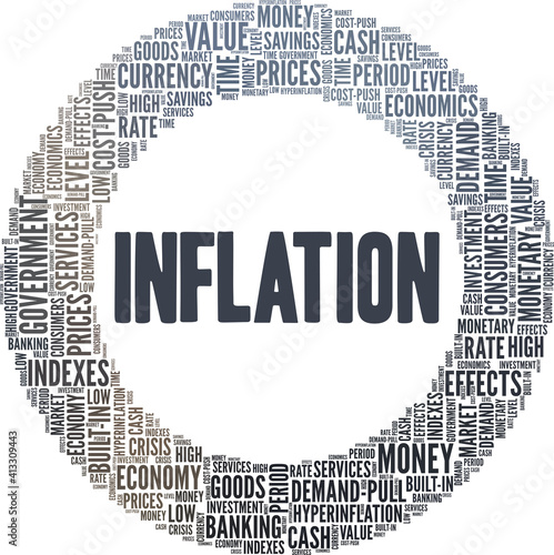 Inflation vector illustration word cloud isolated on a white background.