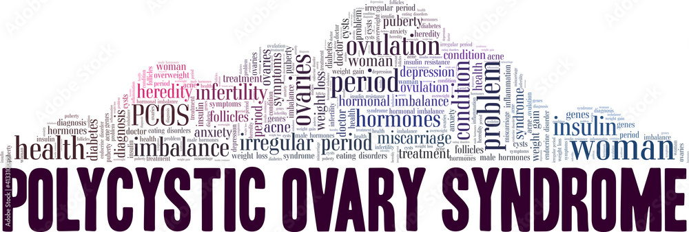 PCOS - Polycystic Ovary Syndrome vector illustration word cloud ...