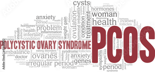 PCOS - Polycystic Ovary Syndrome vector illustration word cloud isolated on a white background.