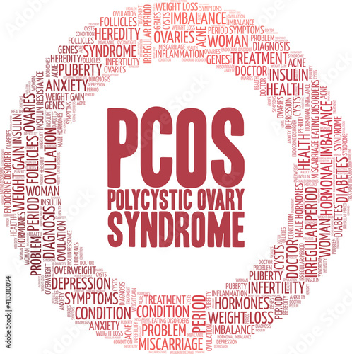 PCOS - Polycystic Ovary Syndrome vector illustration word cloud isolated on a white background. photo
