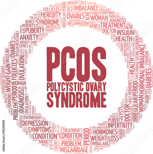 PCOS - Polycystic Ovary Syndrome vector illustration word cloud isolated on a white background.