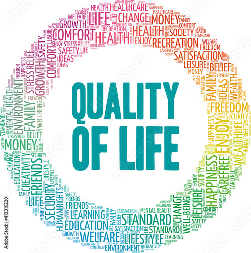 Quality of life vector illustration word cloud isolated on a white background.