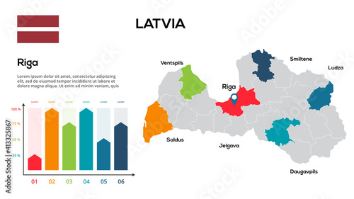 Latvia map. Vector image of a global map in the form of regions of Latvia regions. Country flag. Infographic timeline. Easy to edit
