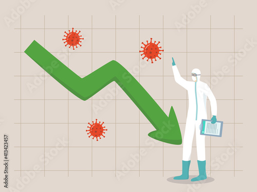 Coronavirus cases reduction chart. End of pandemic. medical front line staff standing with spike COVID-19 cases chart or graph