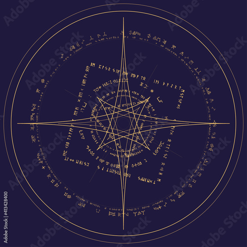 Magic Circle