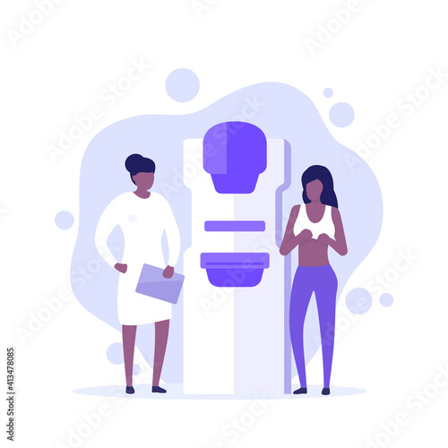 Mammography machine and doctor with patient, woman undergoing mammogram scan, vector