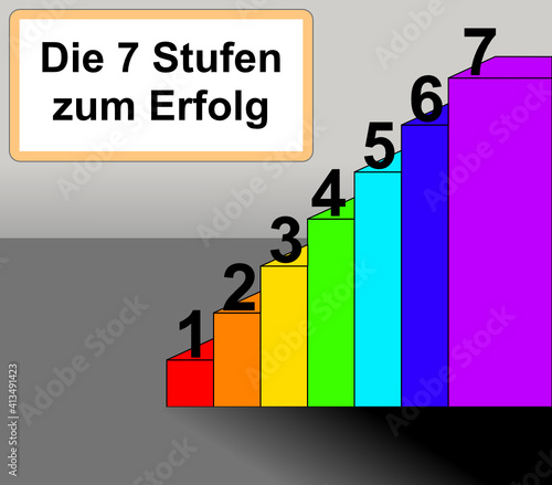 Eine Treppe mit sieben bunten Stufen zum Erfolg