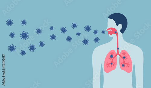 Human breathing germs, virus, bacteria in the air. COVID-19 coronavirus infection from respiratory system. Pneumonia.