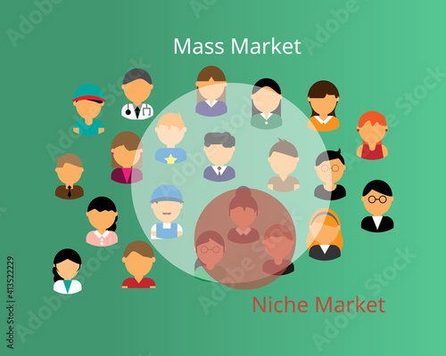 different of mass marketing and niche marketing vector photo