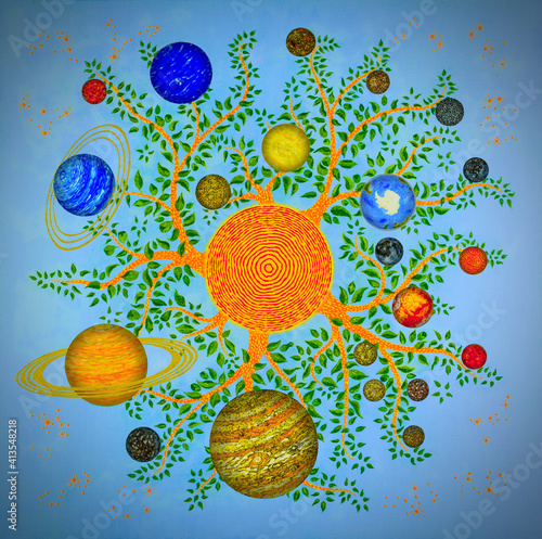 Solar system = Tree.
Bottom view.
The sun = the trunk of a tree (slice)..
Branches = rays, prominences.
Planets = Fruits.
Stars = other trees.
Constellations = Signs of the Zodiac.
