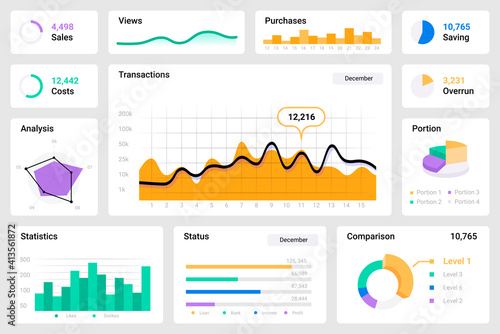 Dashboard UI. Colorful infographics or diagrams templates. Web statistic and analytic information. Data visualization kit with buttons, schematic mockups for business report presentation, vector set