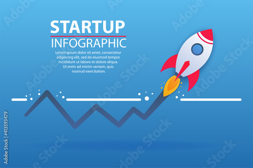 Business startup infographics. A zig-zag flying rocket that pierces the line. Rise and fall. Can be used for presentation or websites. Easy to edit and replace text. Startup data and steps.