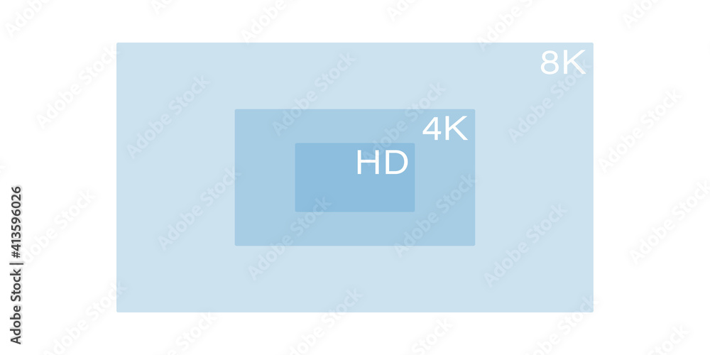 Tv screen size compatison. isolated vector illustration on white background. computer display ratio. 4k, 8k, hd monitor. high resolution television. isolated on white background
